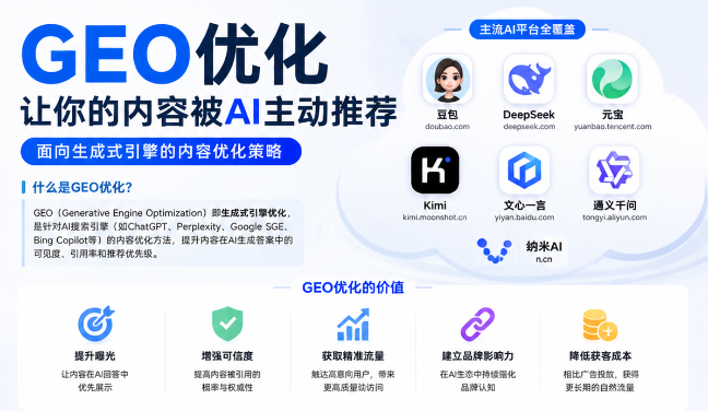 和田GEO与SEO有何相似之处